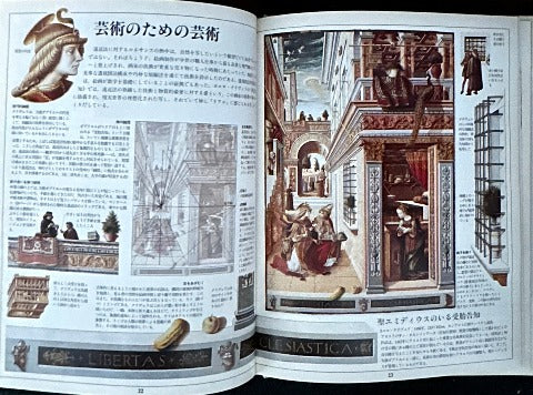 遠近法の技法 ルネサンスからポップアートまで - 遠近法、その原理と技法を探る