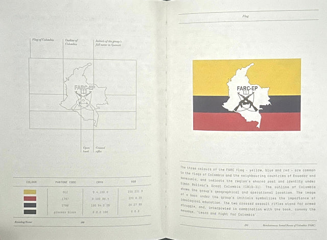 Branding Terror: The Logotypes and Iconography of Insurgent Groups