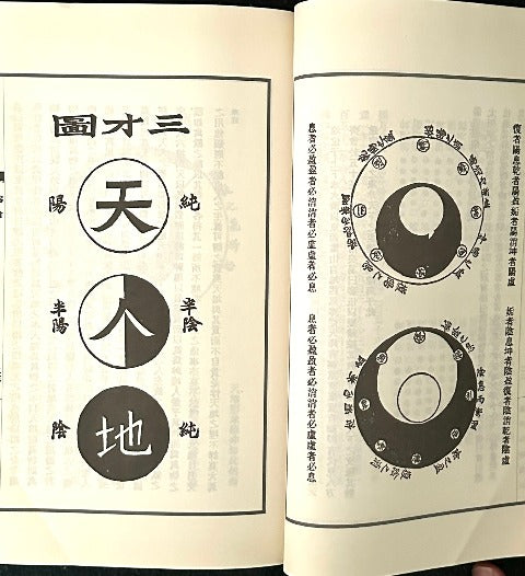 陳氏太極拳図説 (Chen's Tai Chi Chuan Illustrations)