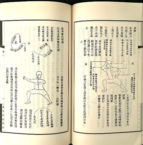 陳氏太極拳図説 (Chen's Tai Chi Chuan Illustrations)