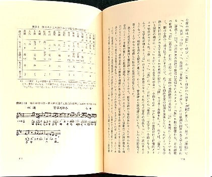 中国音楽と芸能（中国学芸叢書）　非文字文化の探究