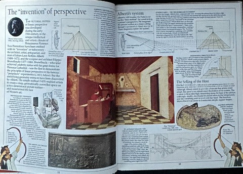 Perspective  A visual guide to the theory and techniqies from the Renaissance to Pop Art