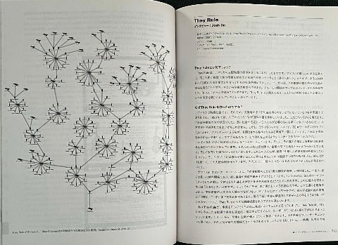 Processing:ビジュアルデザイナーとアーティストのためのプログラミング入門