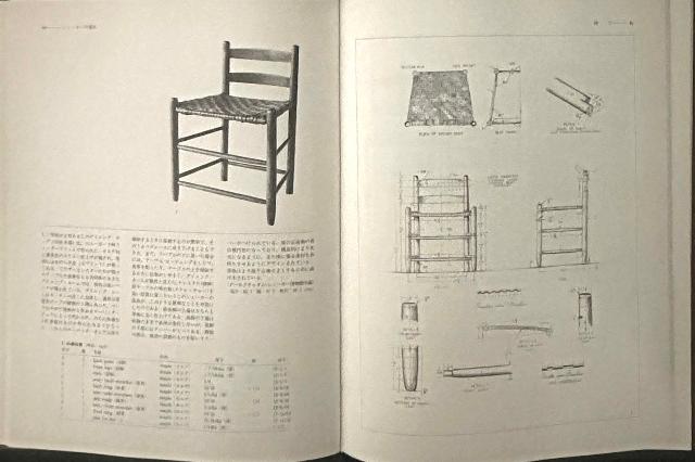 シェーカー家具: デザインとディテール