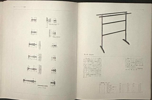 シェーカー家具: デザインとディテール