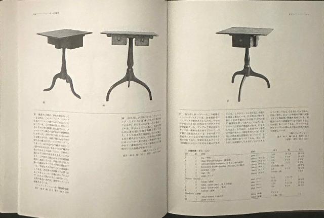 シェーカー家具: デザインとディテール